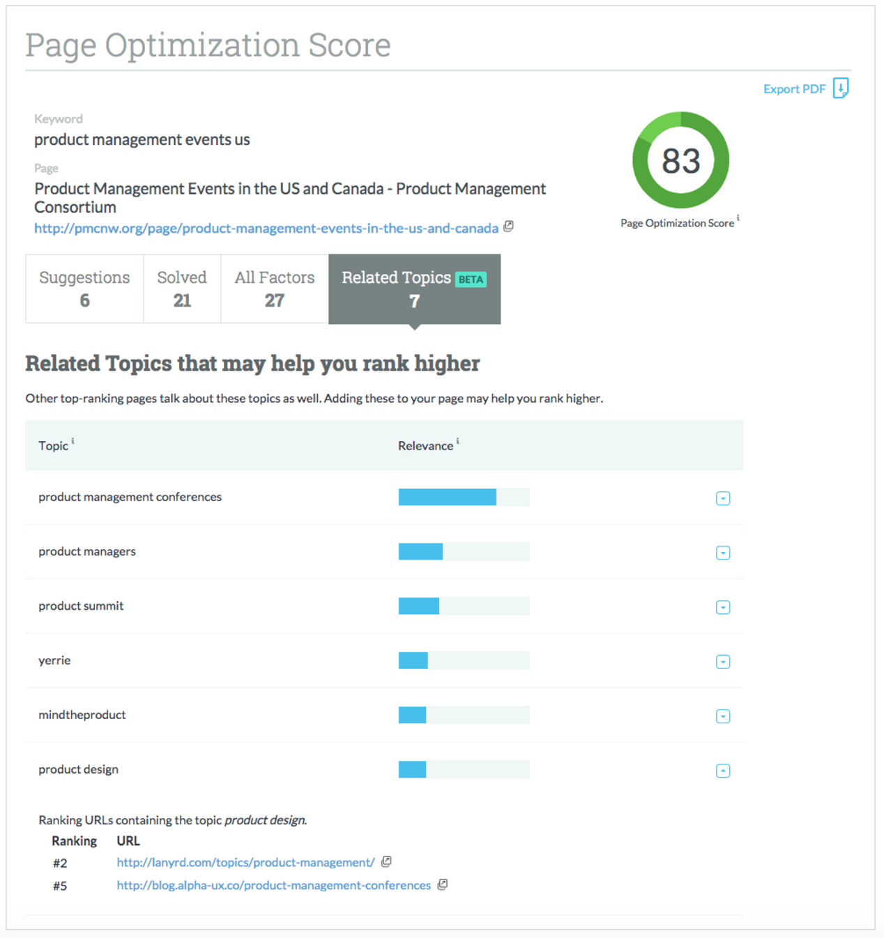 How a Moz page optimization score looks