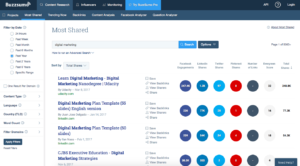 Use Buzzsumo to help you find the most shared content from a competitor