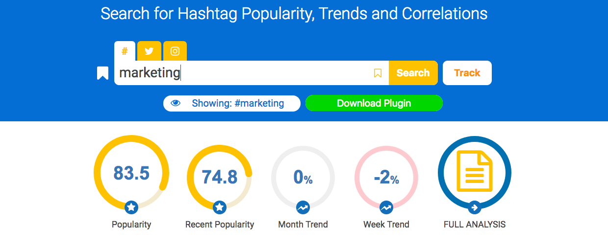 How to Get More Likes on Instagram: Research Trending Hashtags
