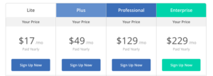 ActiveCampaign Review: Pricing structure