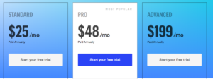 Leadpages Review: pricing
