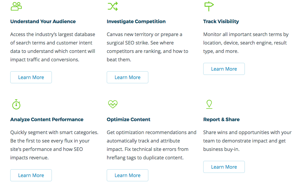 Conductor SEO review: SEO