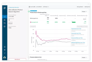 Optimizely Review: stats engine