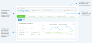 iSpionage Review: dashboard