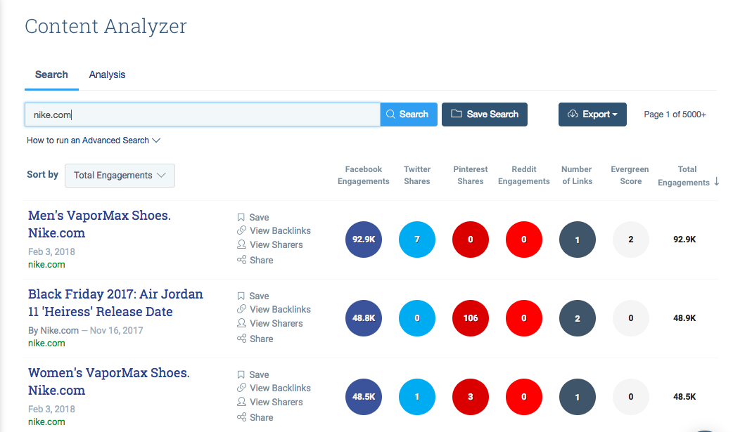 BuzzSumo Review: find your competitors most shared content