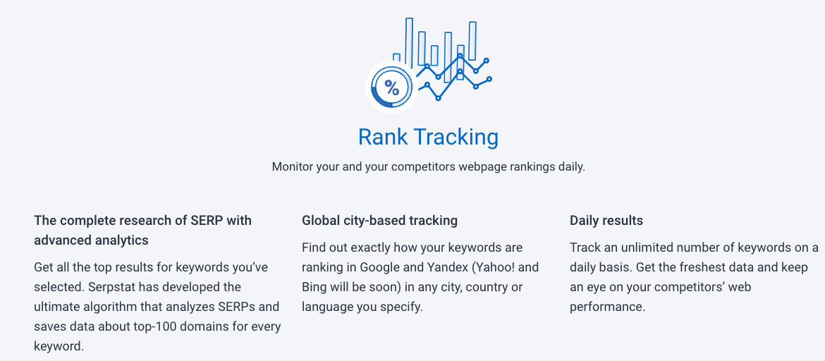 Serpstat Review: Rank tracking. Image courtesy of Serpstat