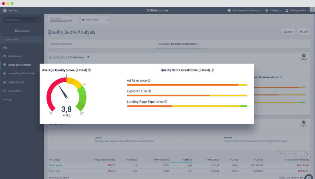 SiteImprove comes with a quality score analysis to improve paid search ads