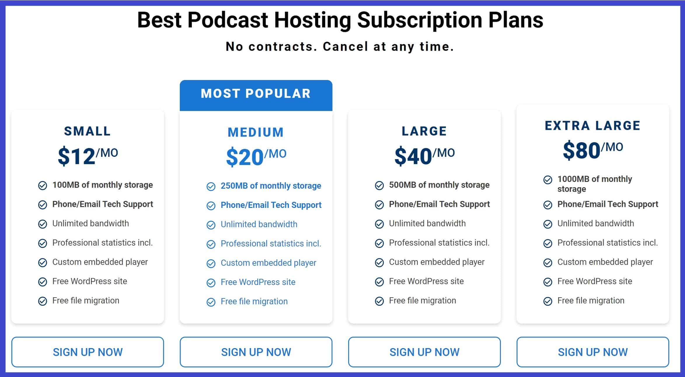 bluebrry subscription plans