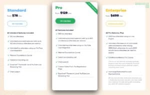 Review of EasyWebinar Pricing Options