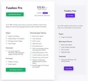 Review of Fusebox Pricing