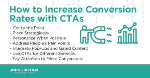 How to Increase Conversion Rate with CTAs