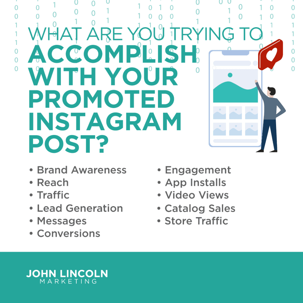 how to promote post on instagram