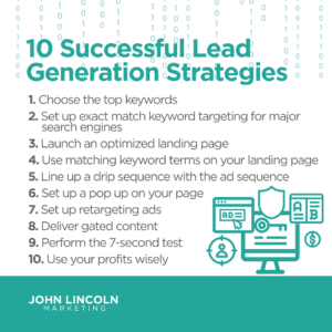 10 Successful Lead Generation Strategies