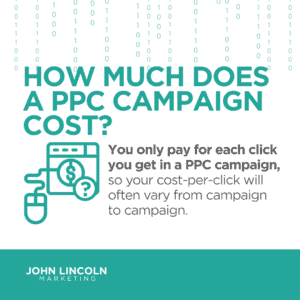 How Much Does a PPC Campaign Cost?