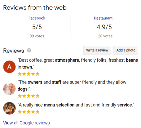Reviews of Little Goat Coffee Roasting Co. on Google