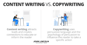 Content Writing vs. Copywriting