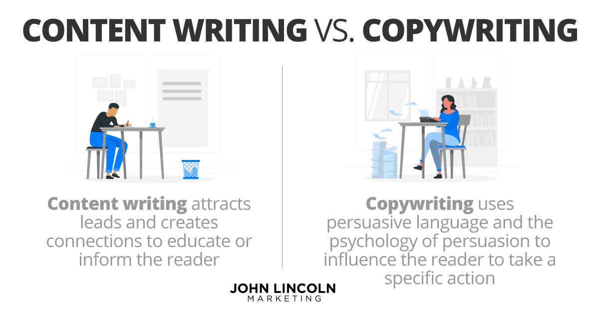 Content Writing vs. Copywriting