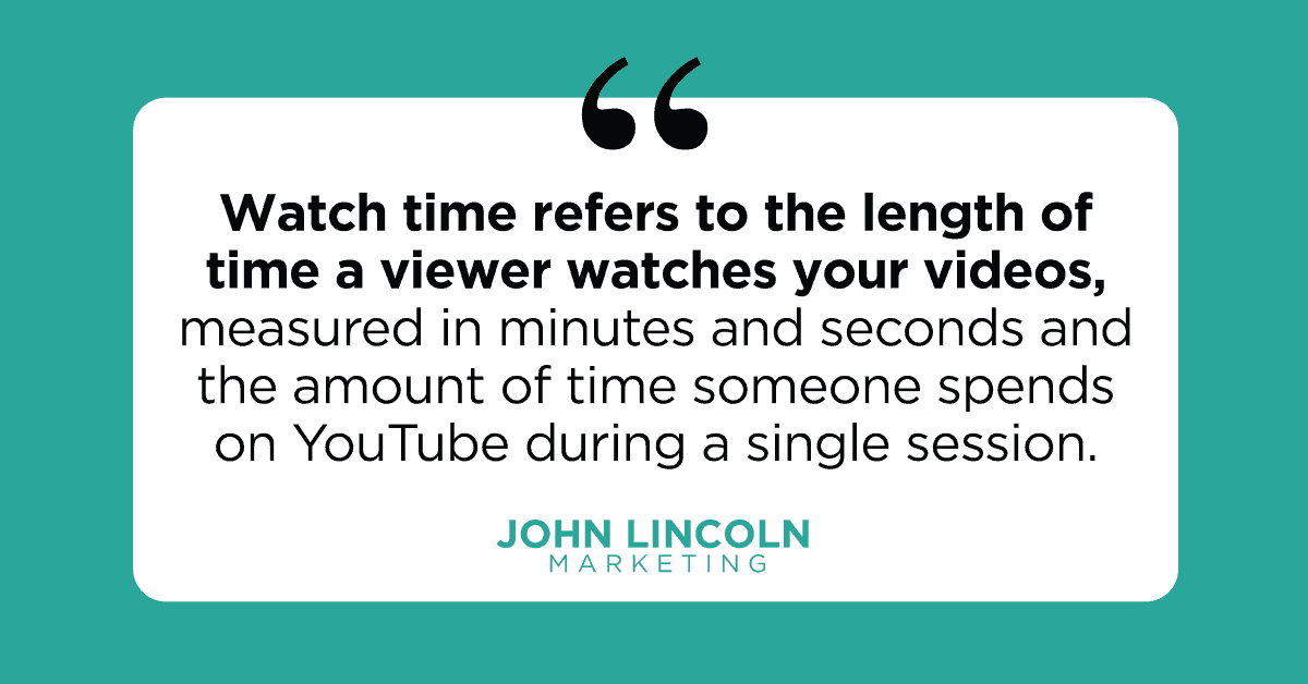 YouTube Watch Time
