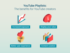 A Playlist is An Easy Way for A Brand to Create a YouTube Series